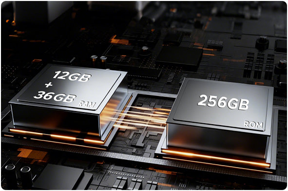 256GB Large Storage