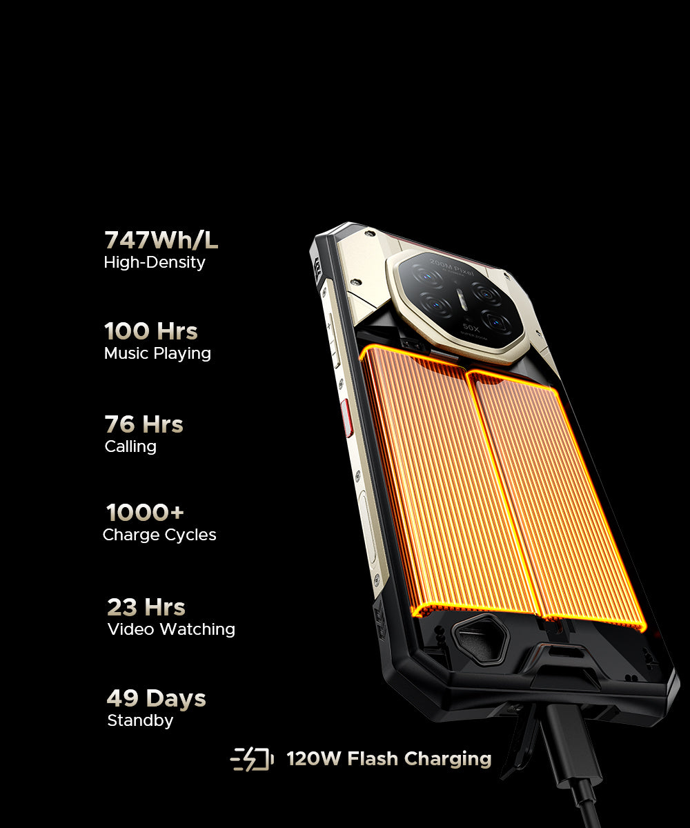 doogee.com