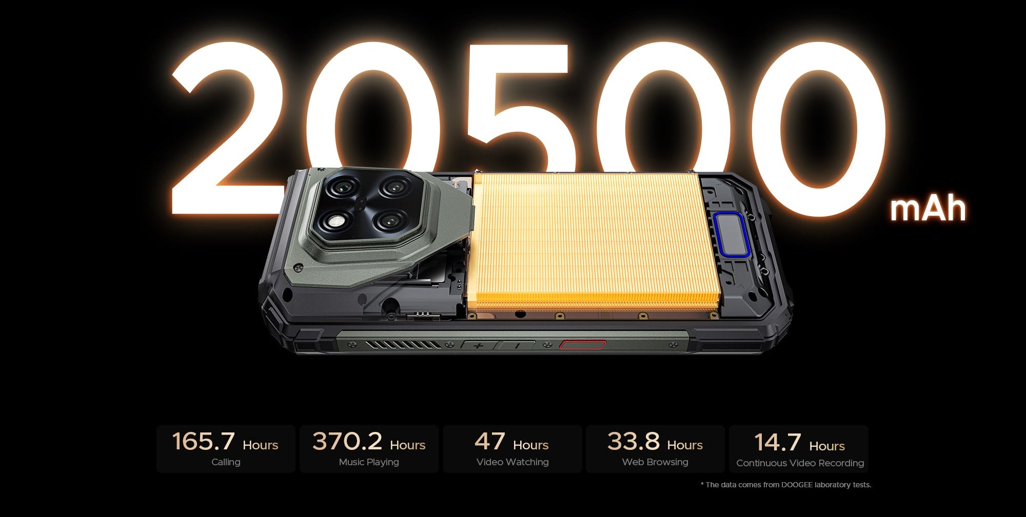 doogee.com